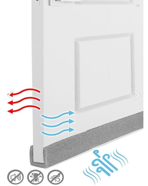 Sowukdan we şemaldan goraýyjy gapyň aşagyna goýulýan penoplast 90 sm
