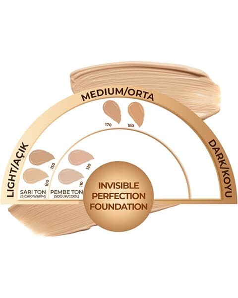Тональный крем - Note Invisible Perfection Foundation №130